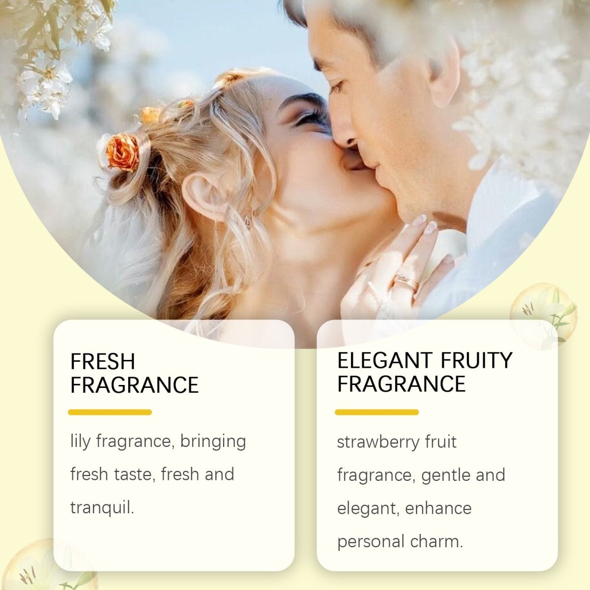 Lily & Strawberry Perfume Spray – Fresh Floral Scent, Long - Lasting Portable Fragrance for Women - Upkinify Inc. All Rights Reserved