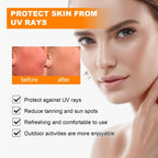 Sunscreen Eye Patches – UV Blocking Under - Eye Protection for Outdoor Running, Hiking & Fishing - Upkinify Inc. All Rights Reserved