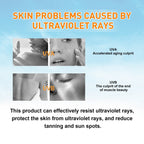 Sunscreen Eye Patches – UV Blocking Under - Eye Protection for Outdoor Running, Hiking & Fishing - Upkinify Inc. All Rights Reserved